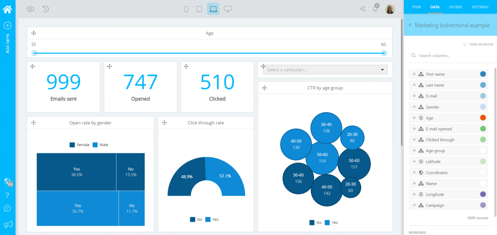 How Selligent built an actionable reporting module for marketers