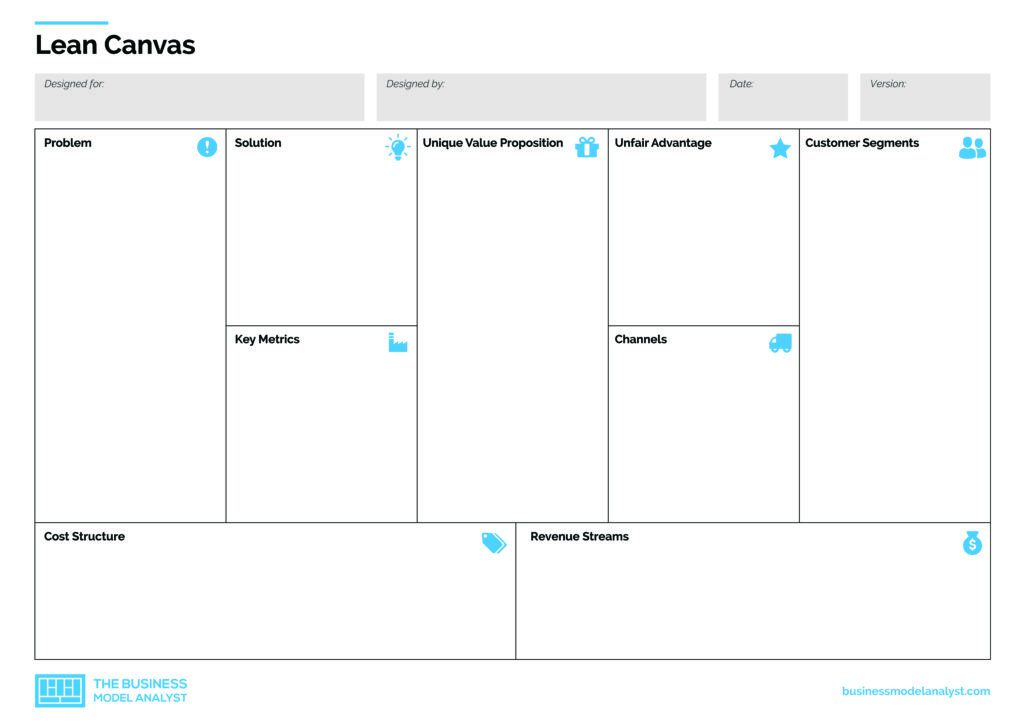 Usable template of the Lean Canvas